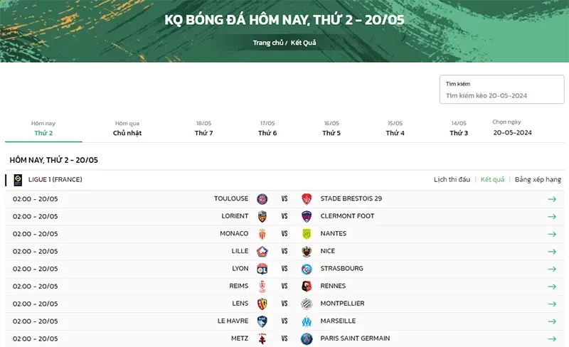 Kết quả bóng đá là gì?