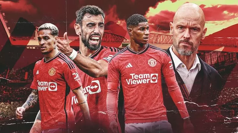 Tiềm năng tương lai của Manchester United