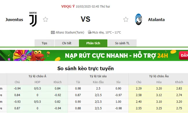 Tỷ lệ cược Juventus vs Atalanta