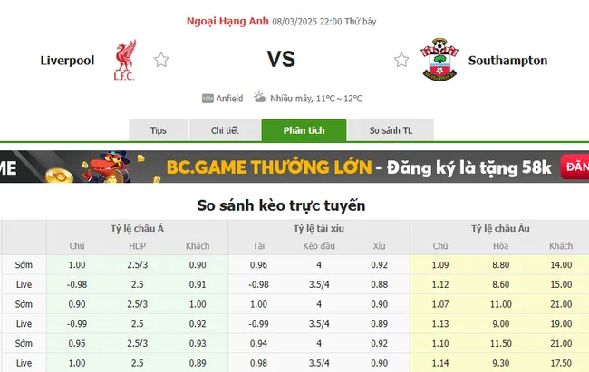 Tỷ lệ cược Liverpool vs Southampton