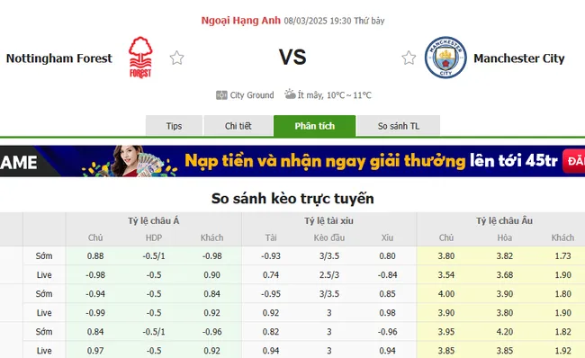 Tỷ lệ cược Nottingham vs Man City