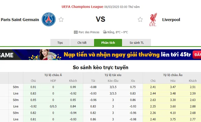 Tỷ lệ cược PSG vs Liverpool