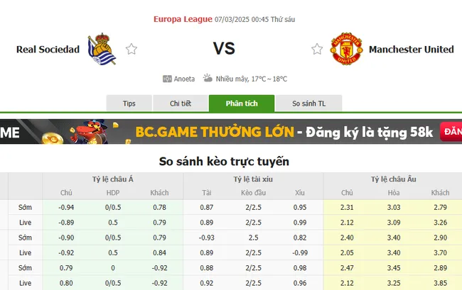 Tỷ lệ cược Real Sociedad vs Man Utd
