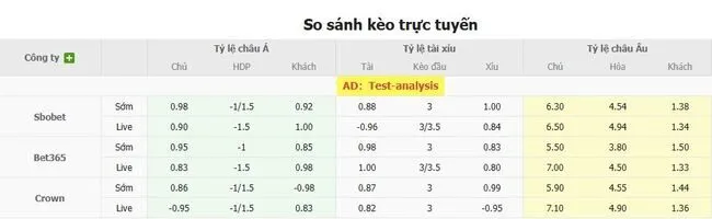 Tỷ lệ cược KTP Kotka vs Inter Turku do Bong88 niêm yết