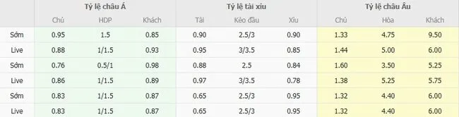 nhan dinh besiktas jk vs lausanne sports 5