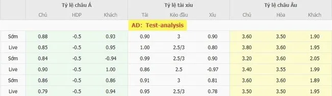 Tỷ lệ cược FC Juarez vs Toluca do Bong88 niêm yết