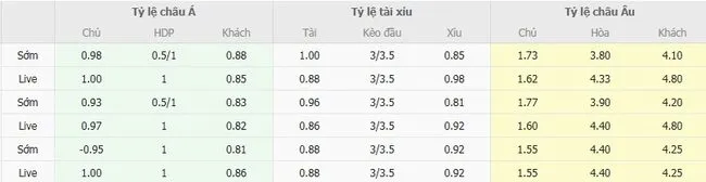 nhan dinh vfb stuttgart vs monchengladbach 4